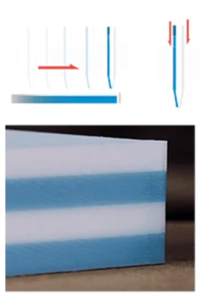 其他雙料桌上型3D列印機二進一出噴頭
