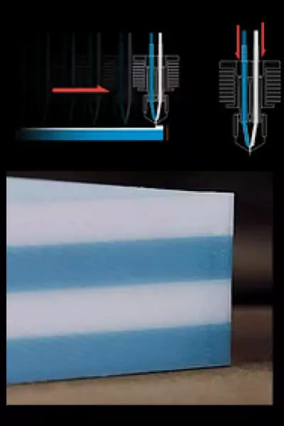 大型雙料3D列印機二進一出噴頭
