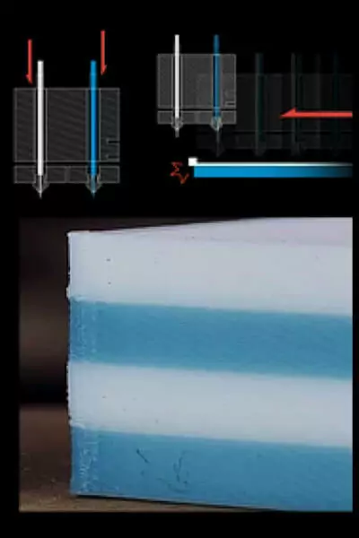 其他大型雙料3D列印機二進二出噴頭